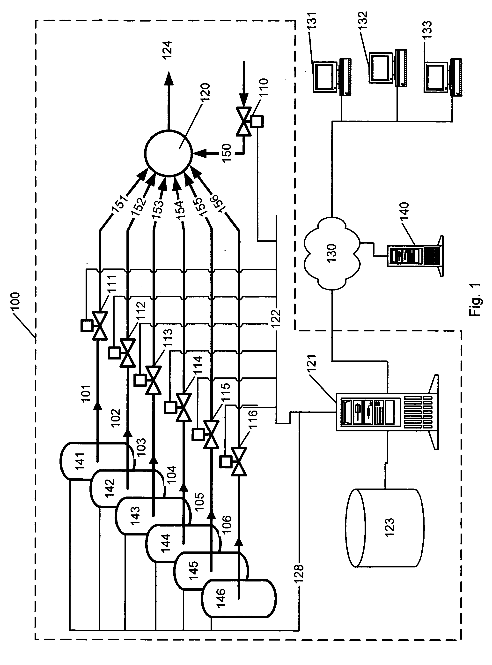 Distributed paint manufacturing system