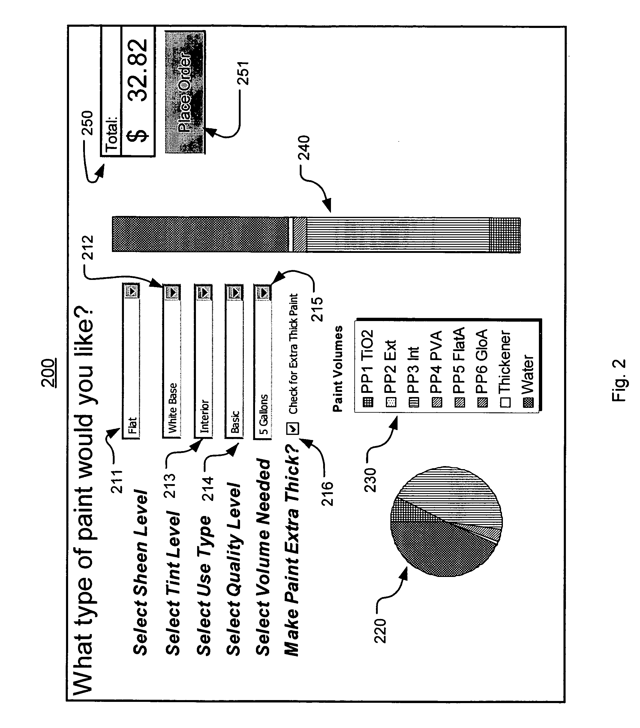 Distributed paint manufacturing system