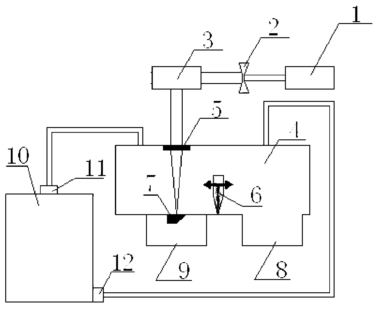 Gas cycle purification device for sealed shaping room