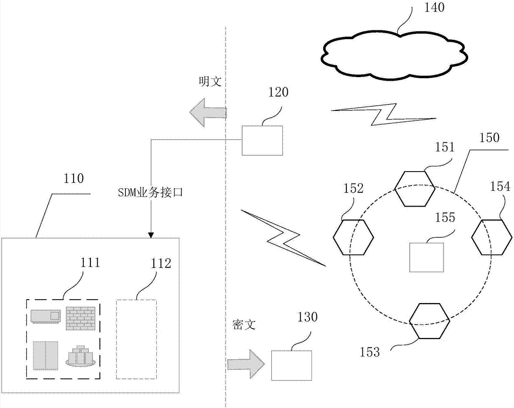 Blockchain-based digital asset processing method and device