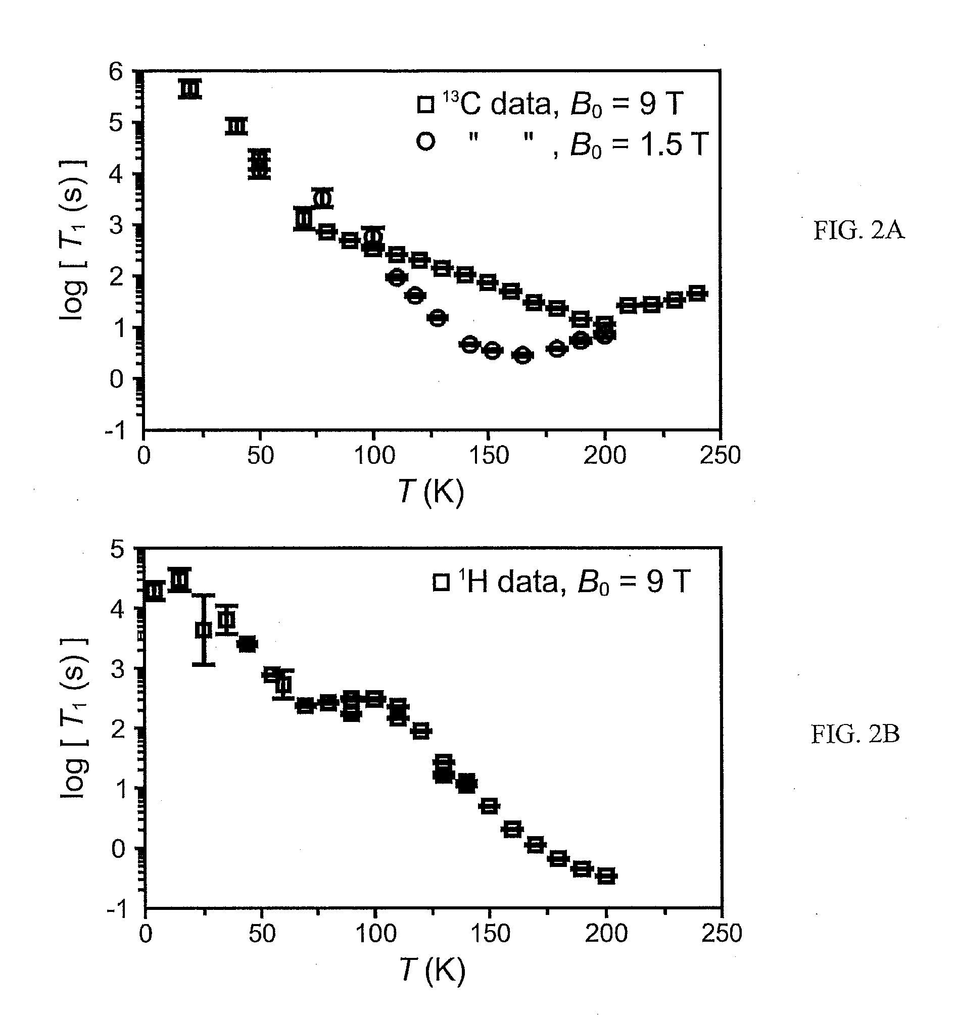 Sample-preparation method to manipulate nuclear spin-relaxation times, including to facilitate ultralow temperature hyperpolarization