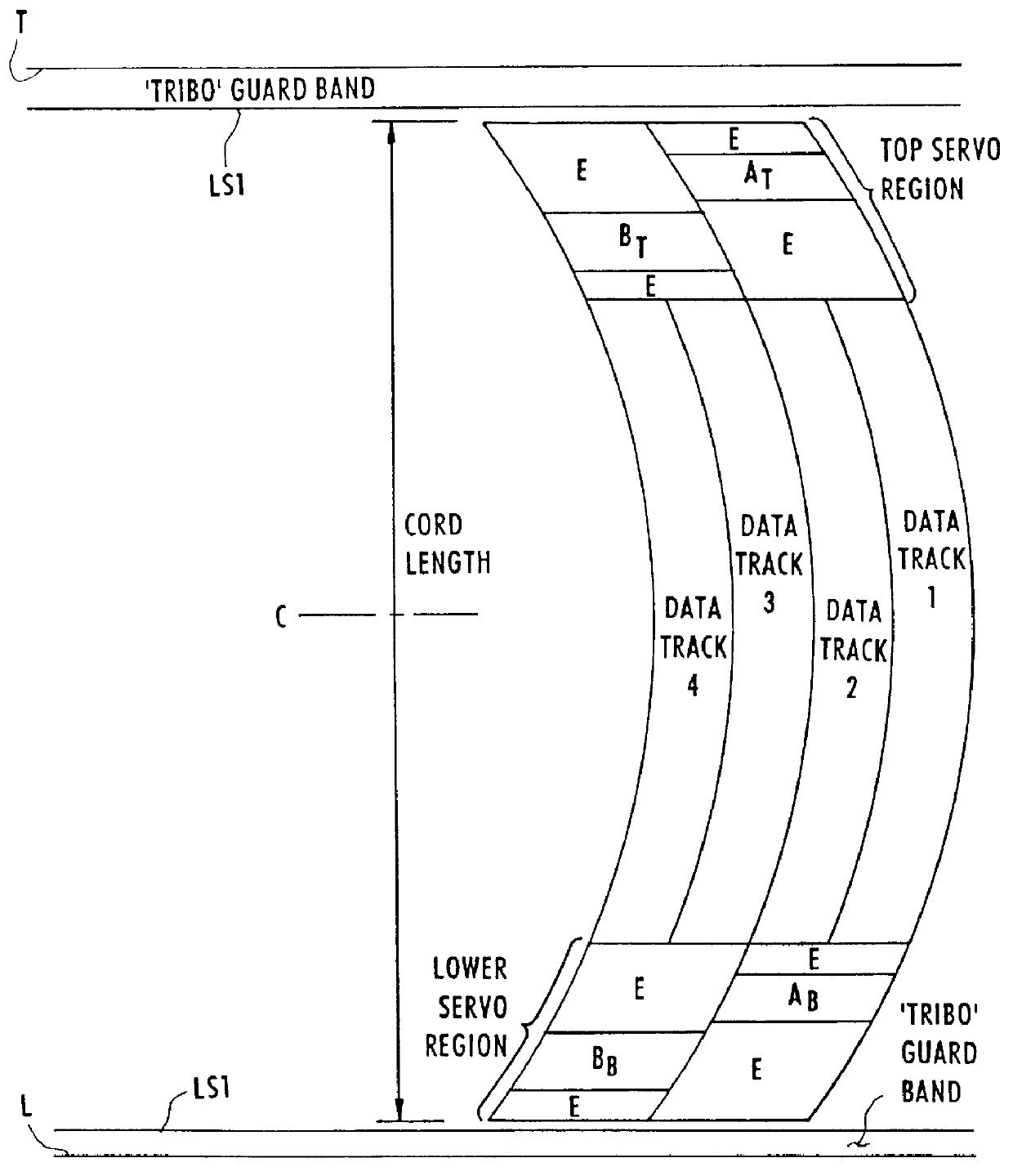 Method and arrangement for servoing and formatting magnetic recording tape