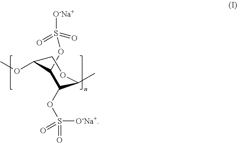 Compositions and methods for treatment of diseases and conditions employing oral administration of sodium pentosan polysulfate and other pentosan polysulfate salts