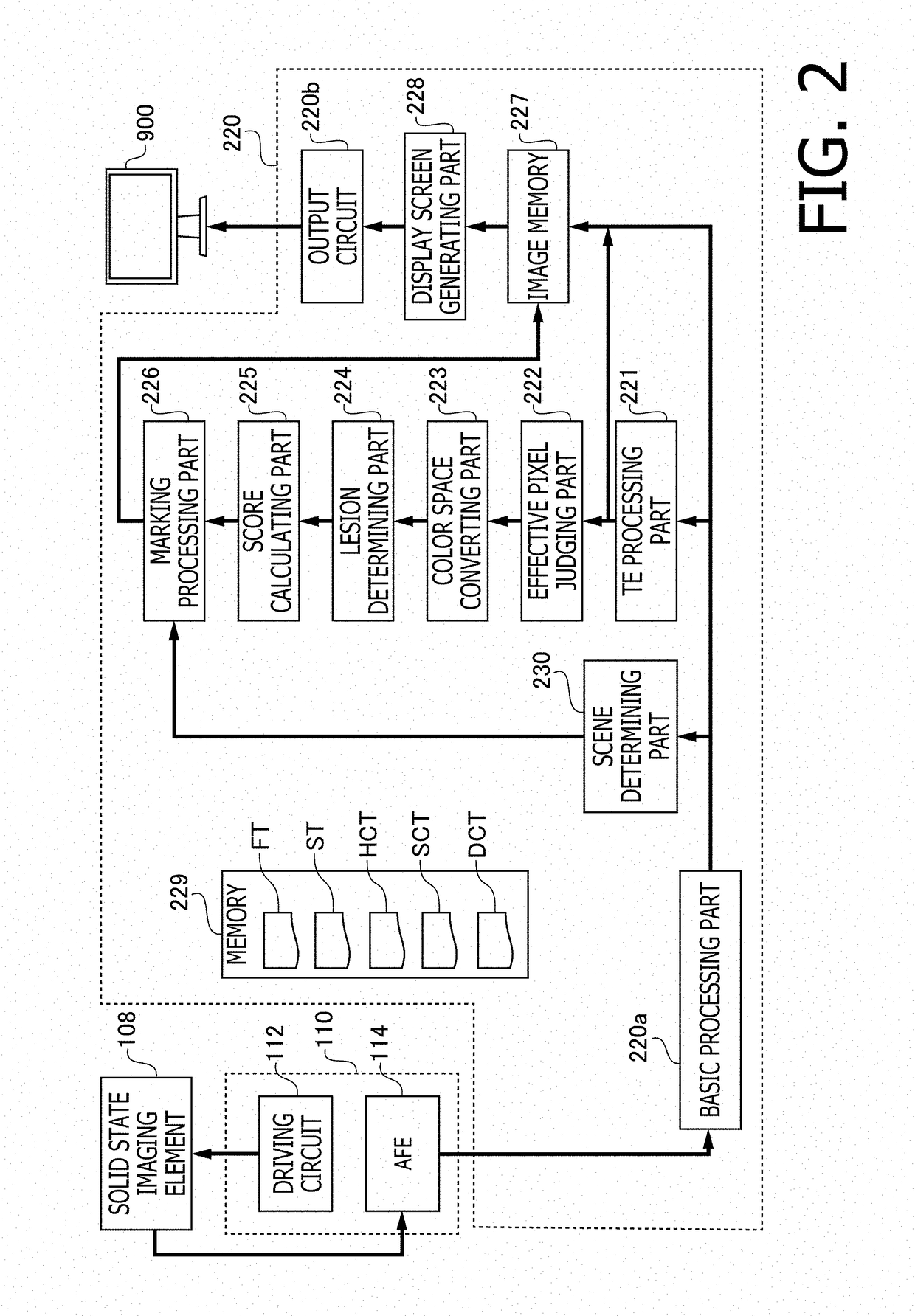 Image processing apparatus