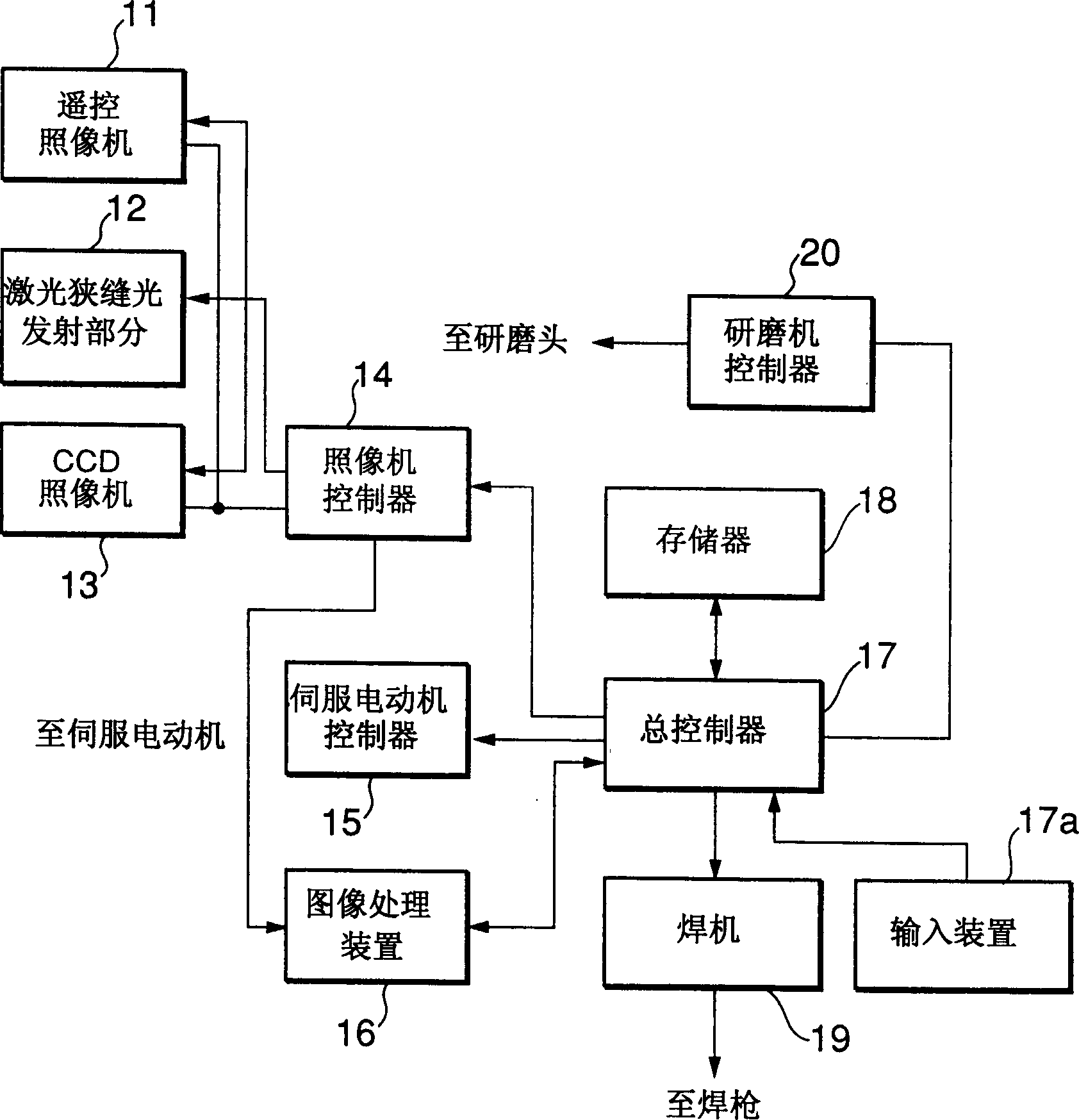 Method for automatically repairing crack, and apparatus therefor