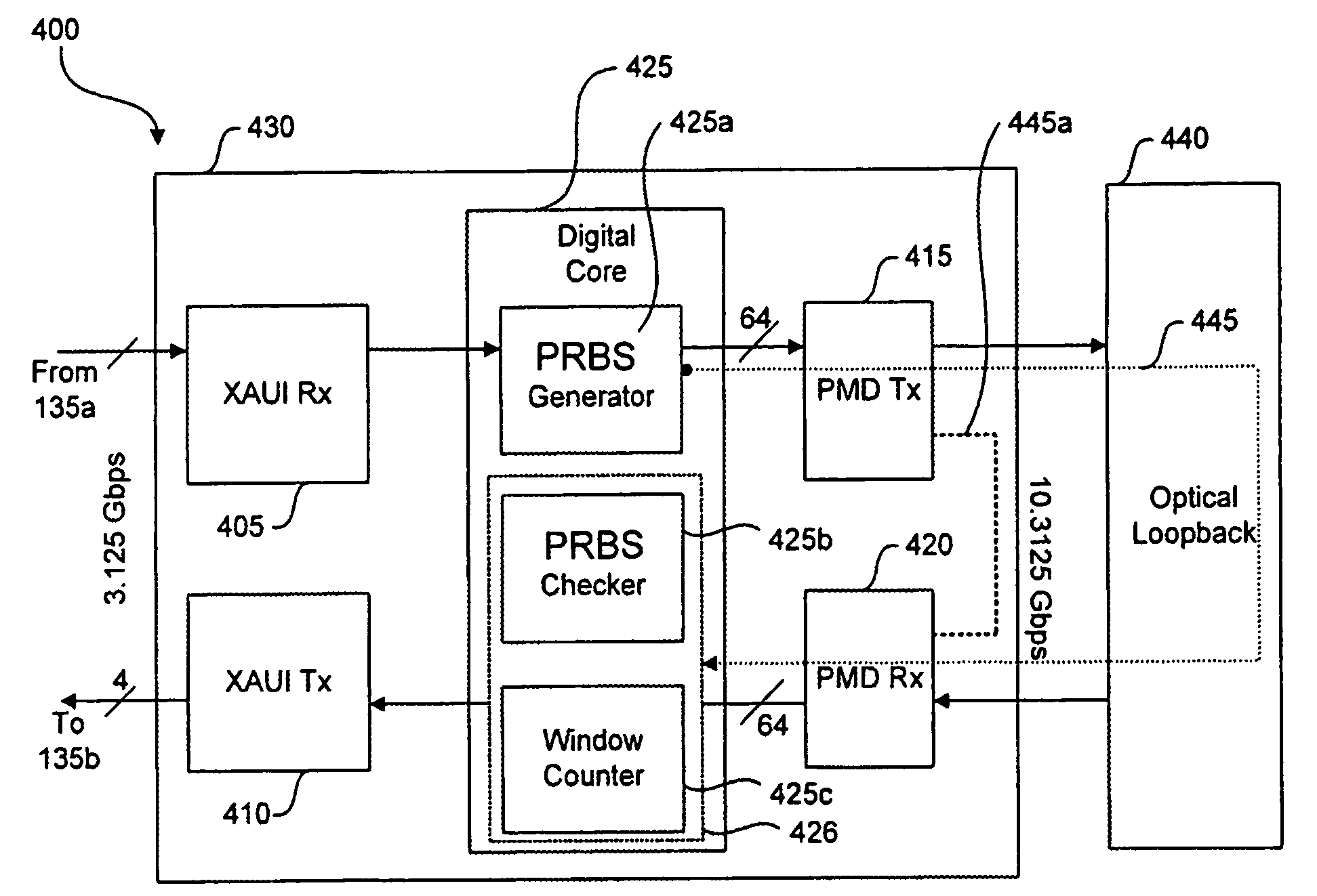 System and method for determining on-chip bit error rate (BER) in a communication system