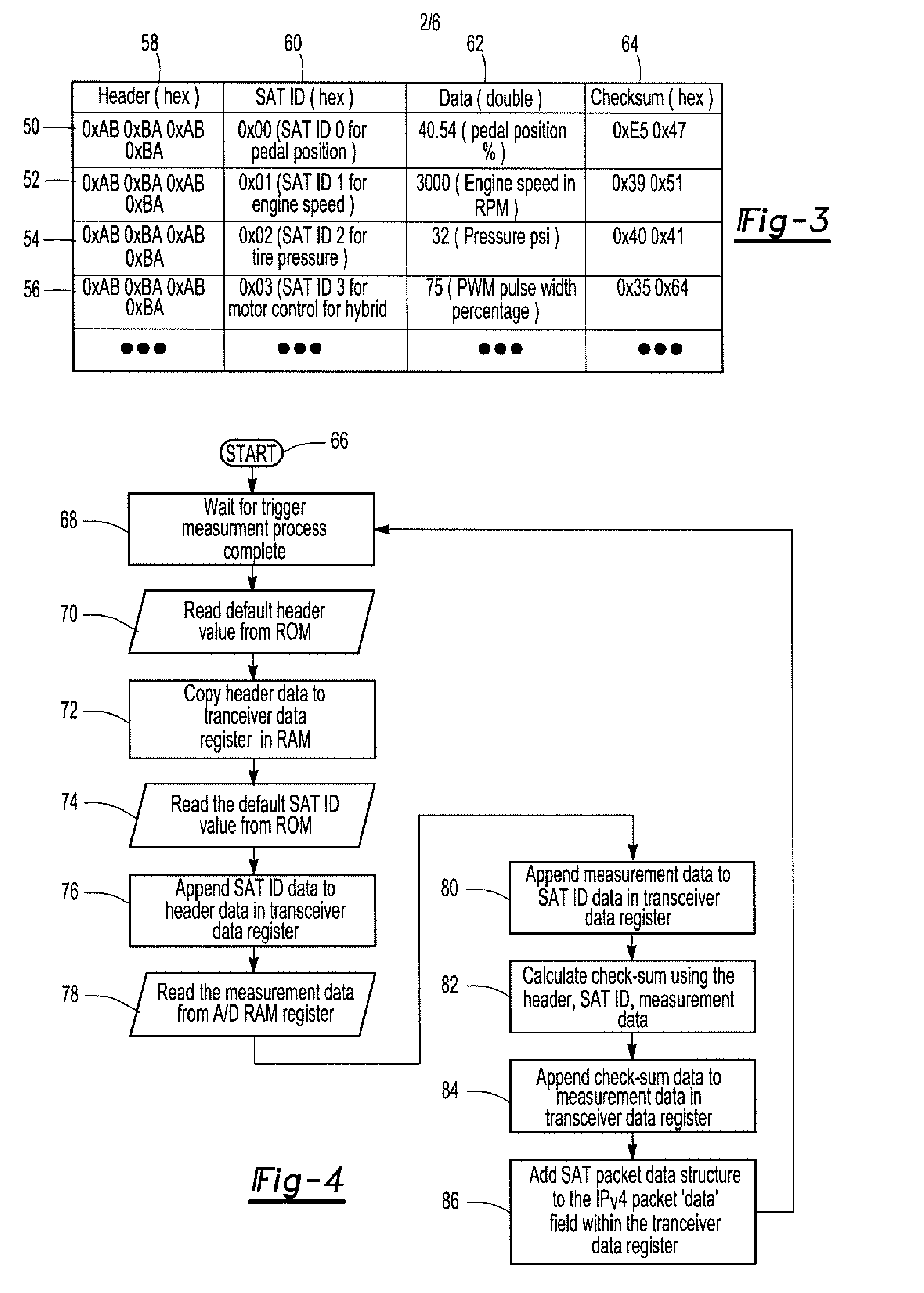 Wireless vehicle control system