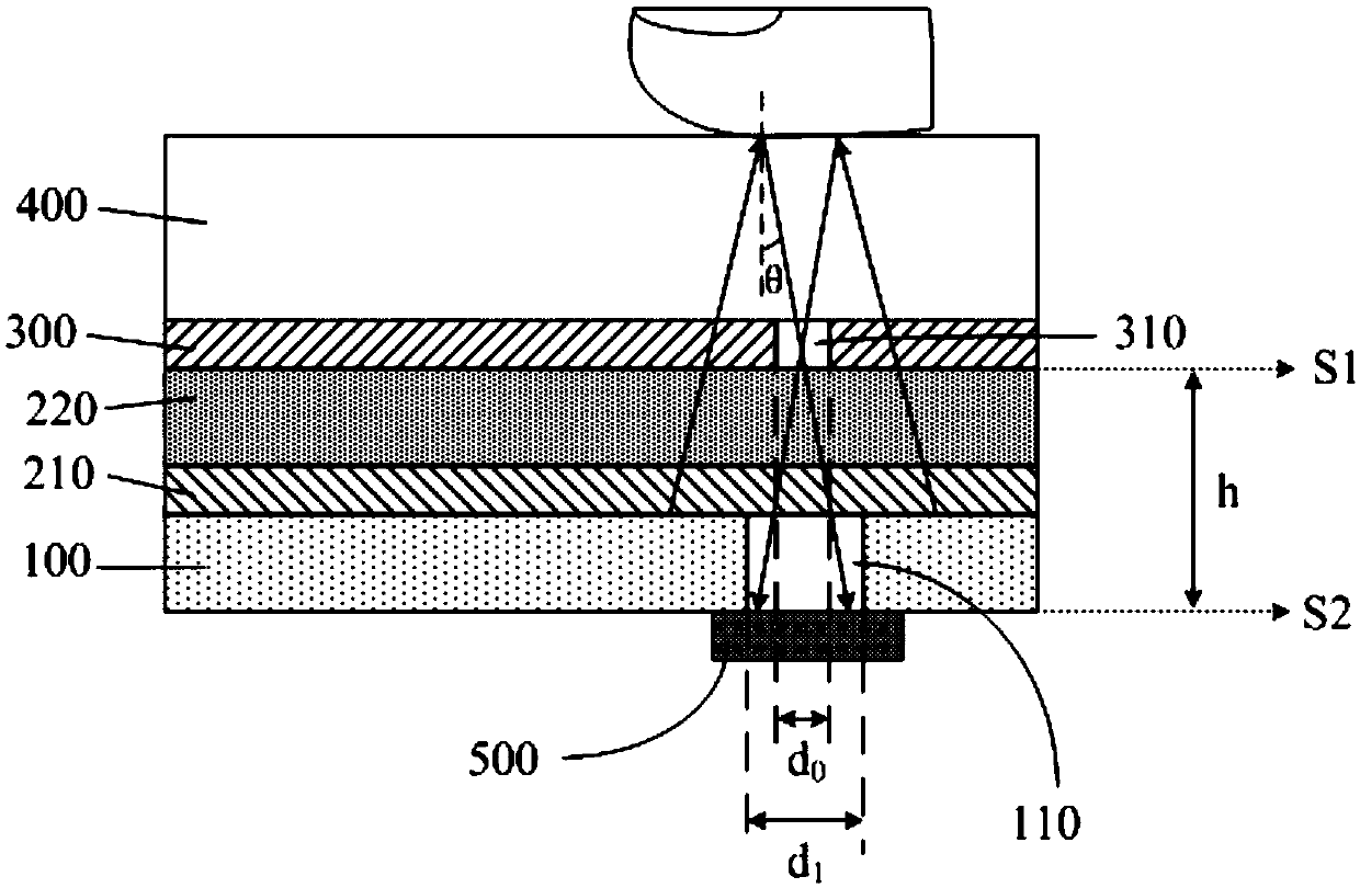 Display module and display device