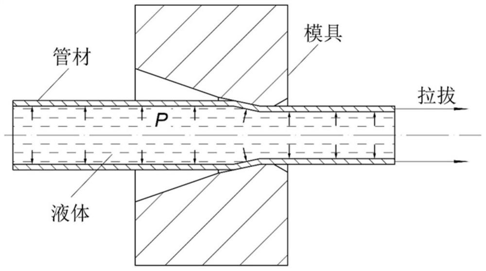 A liquid-filled drawing device and method for a miniature thin-walled metal tube