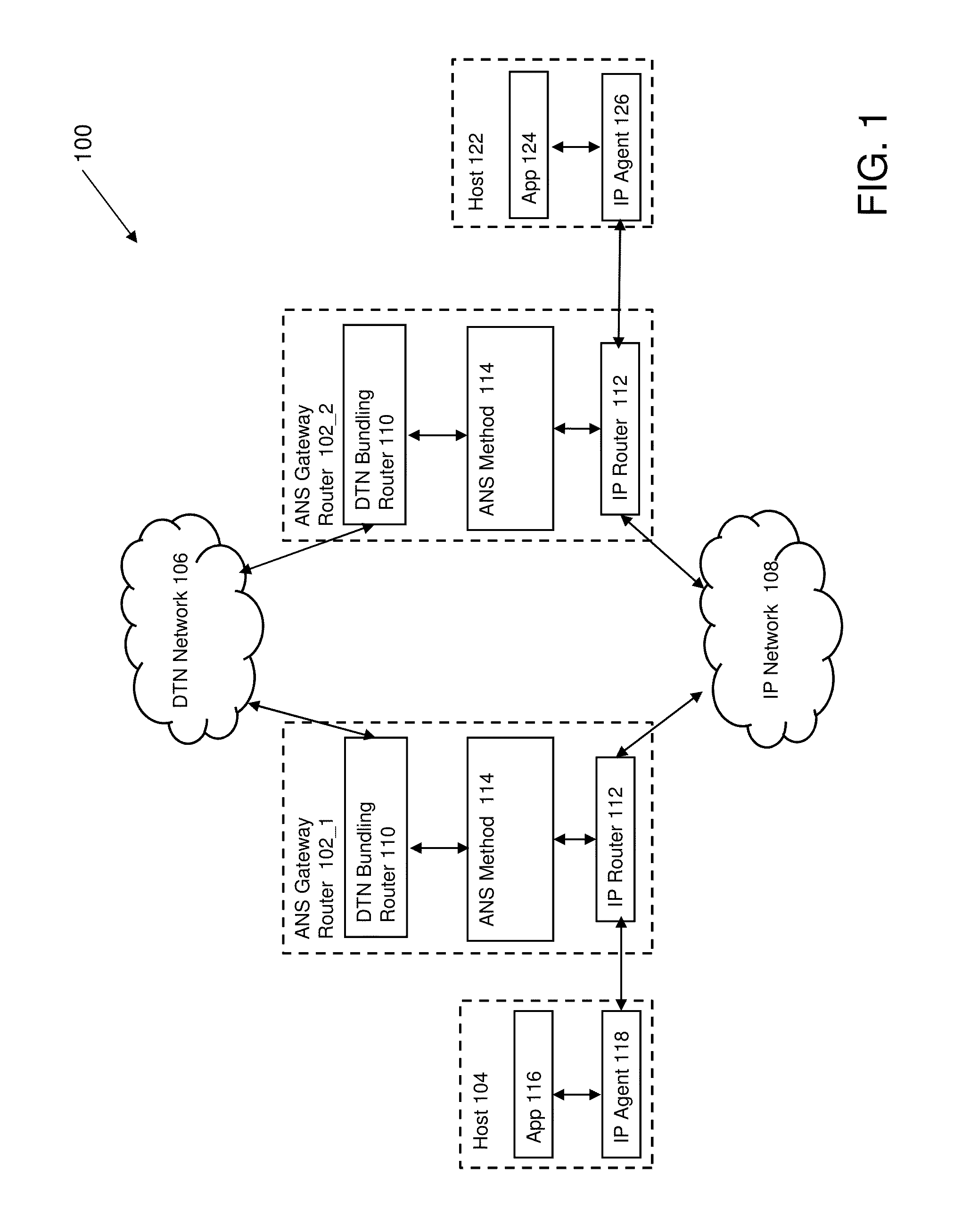 Gateway router and method for application-aware automatic network selection