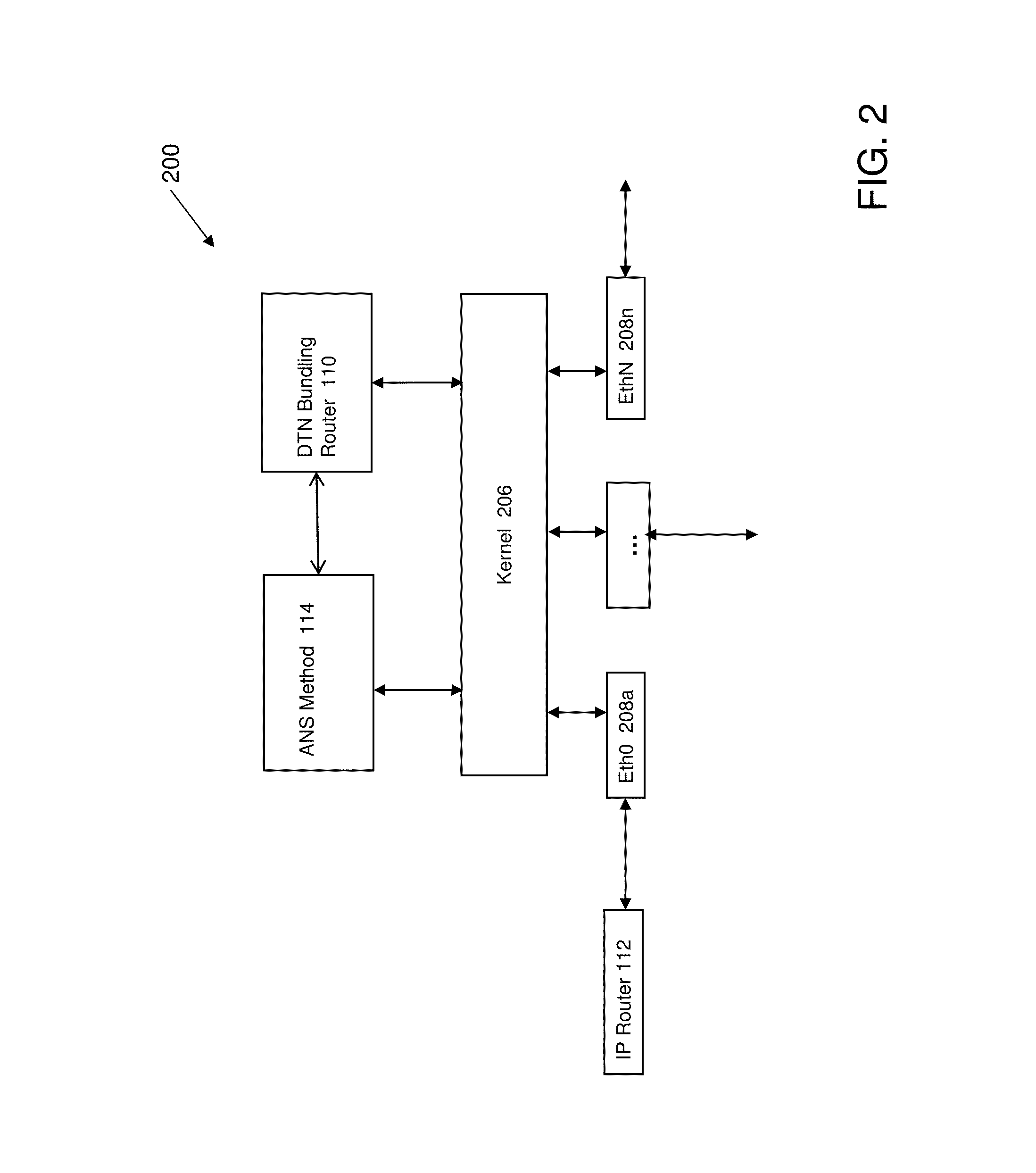 Gateway router and method for application-aware automatic network selection