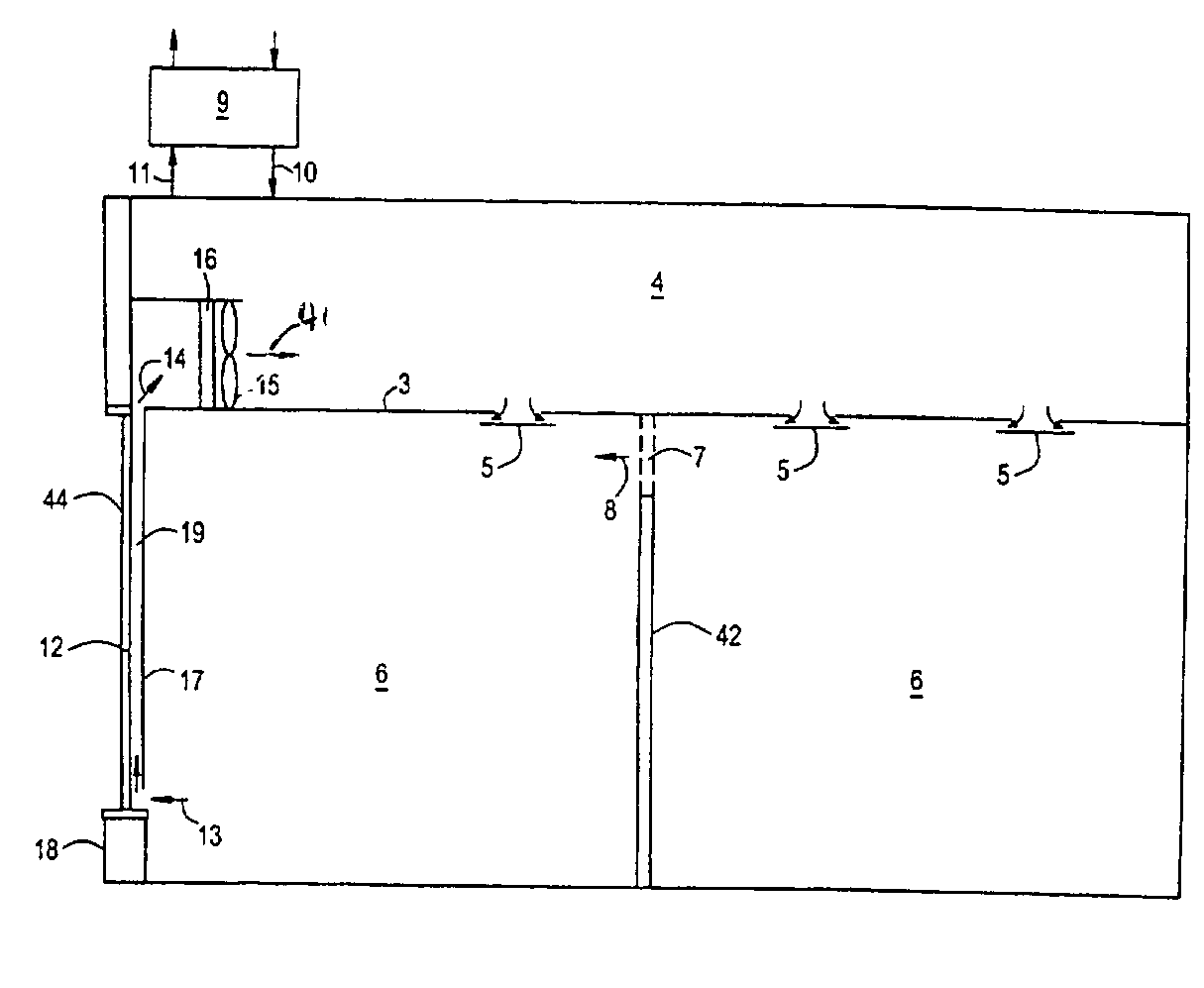 High-efficiency air handler