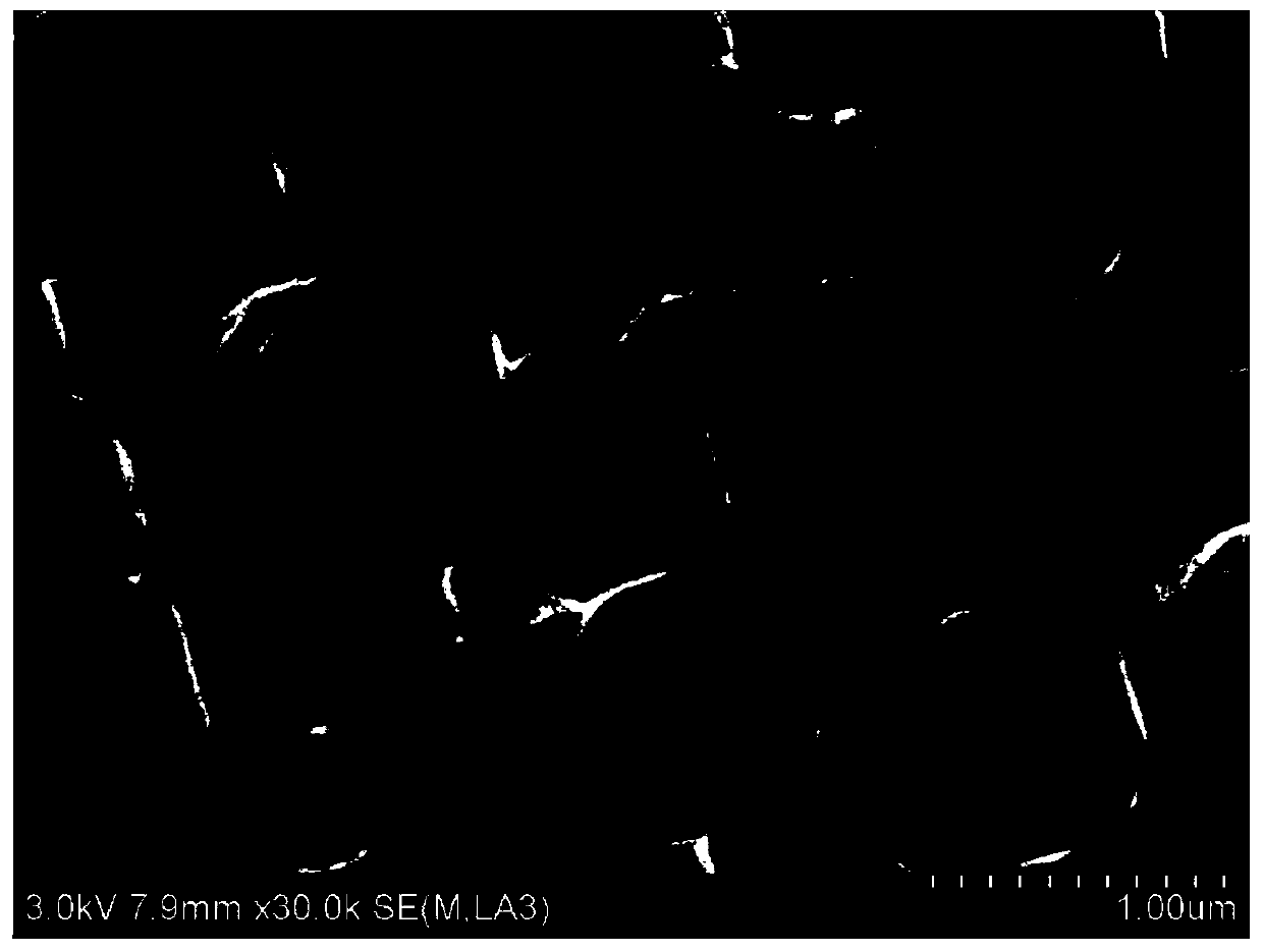 A kind of preparation method of black silicon MWT back contact cell