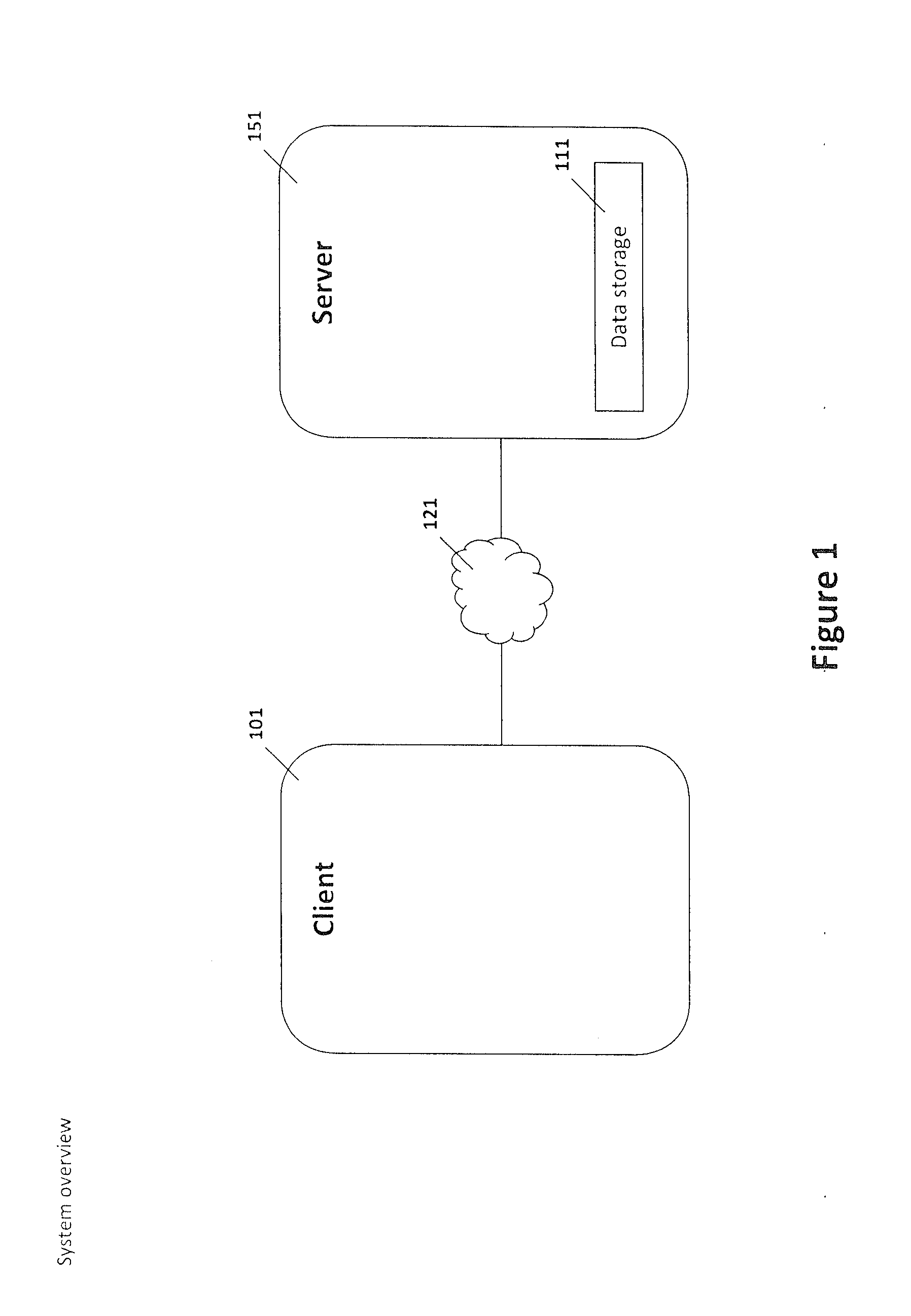 System and method for server-coupled application re-analysis to obtain characterization assessment