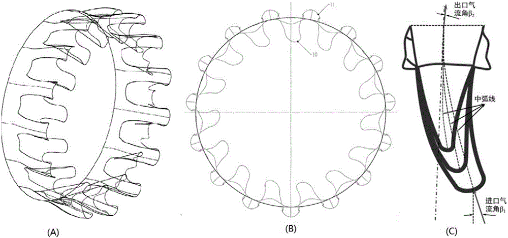 Ultra-compact and high-mixing-efficiency air exhaust system structure adopting de-swirl lobe mixer