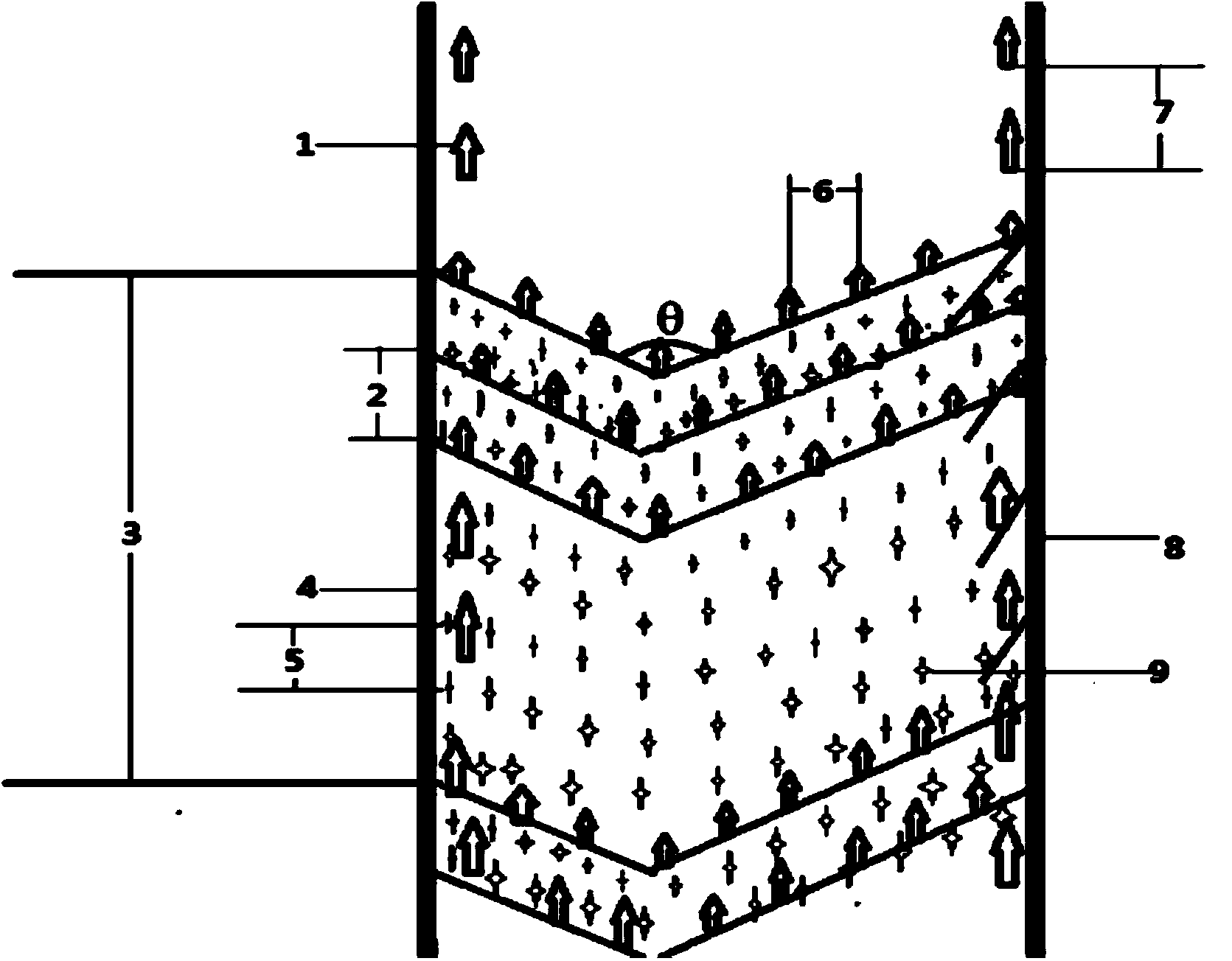 Plant management method for controlling transport of sandstone small watershed channel silt