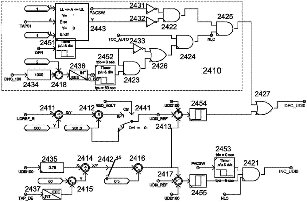 A no-load DC voltage control simulation device