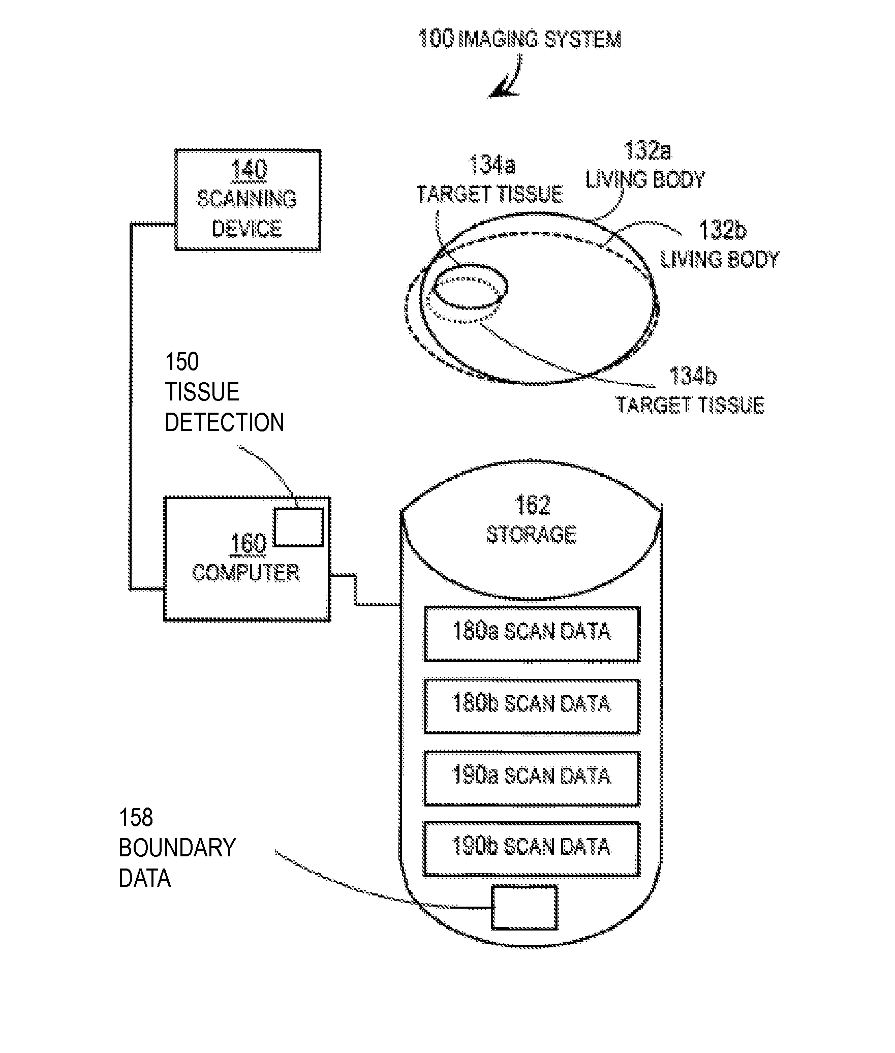 Techniques for Segmentation of Lymph Nodes, Lung Lesions and Other Solid or Part-Solid Objects