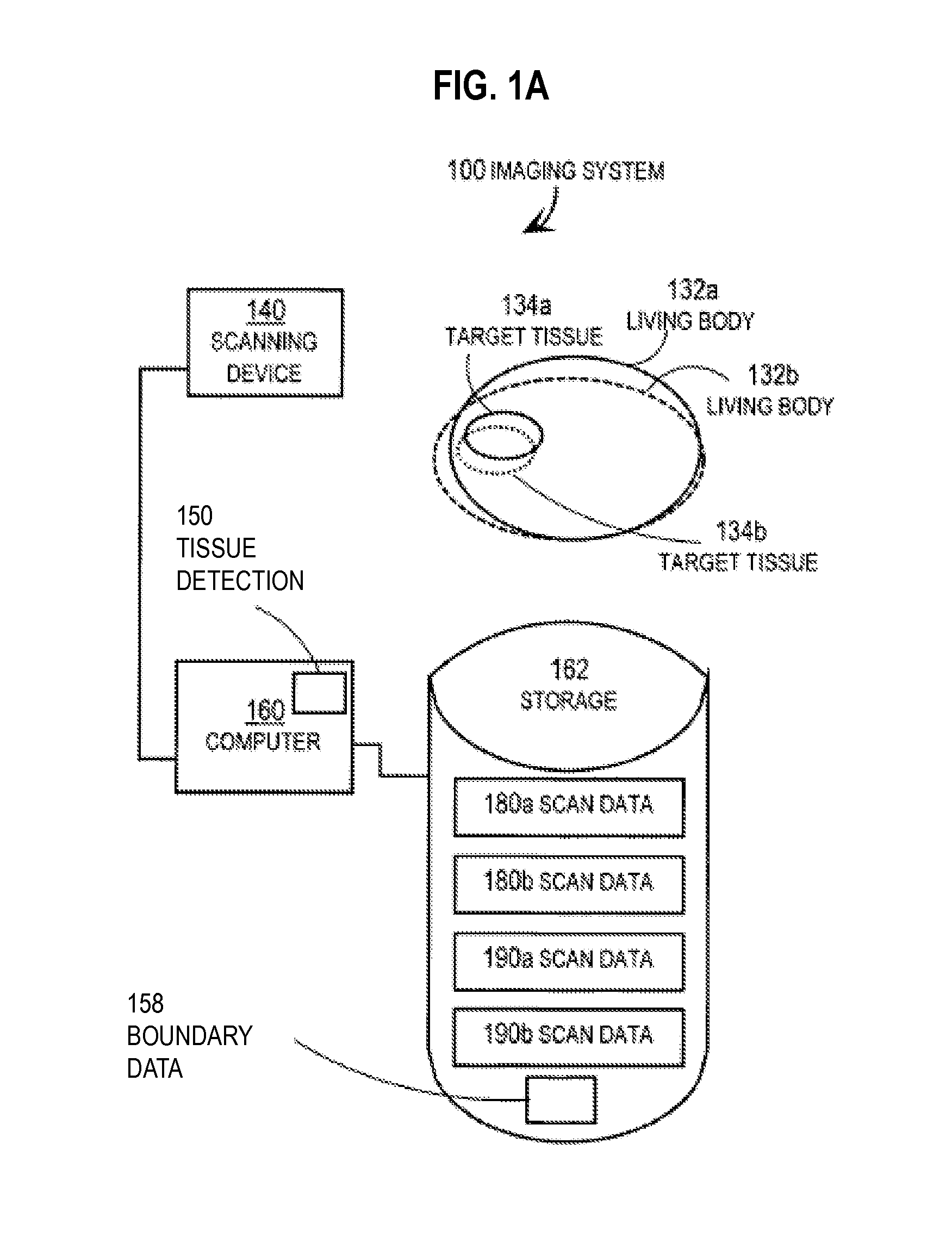 Techniques for Segmentation of Lymph Nodes, Lung Lesions and Other Solid or Part-Solid Objects