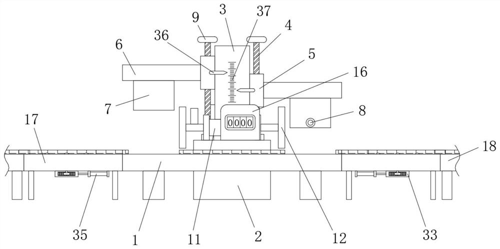 A sorting device for e-commerce articles and a method of using the same