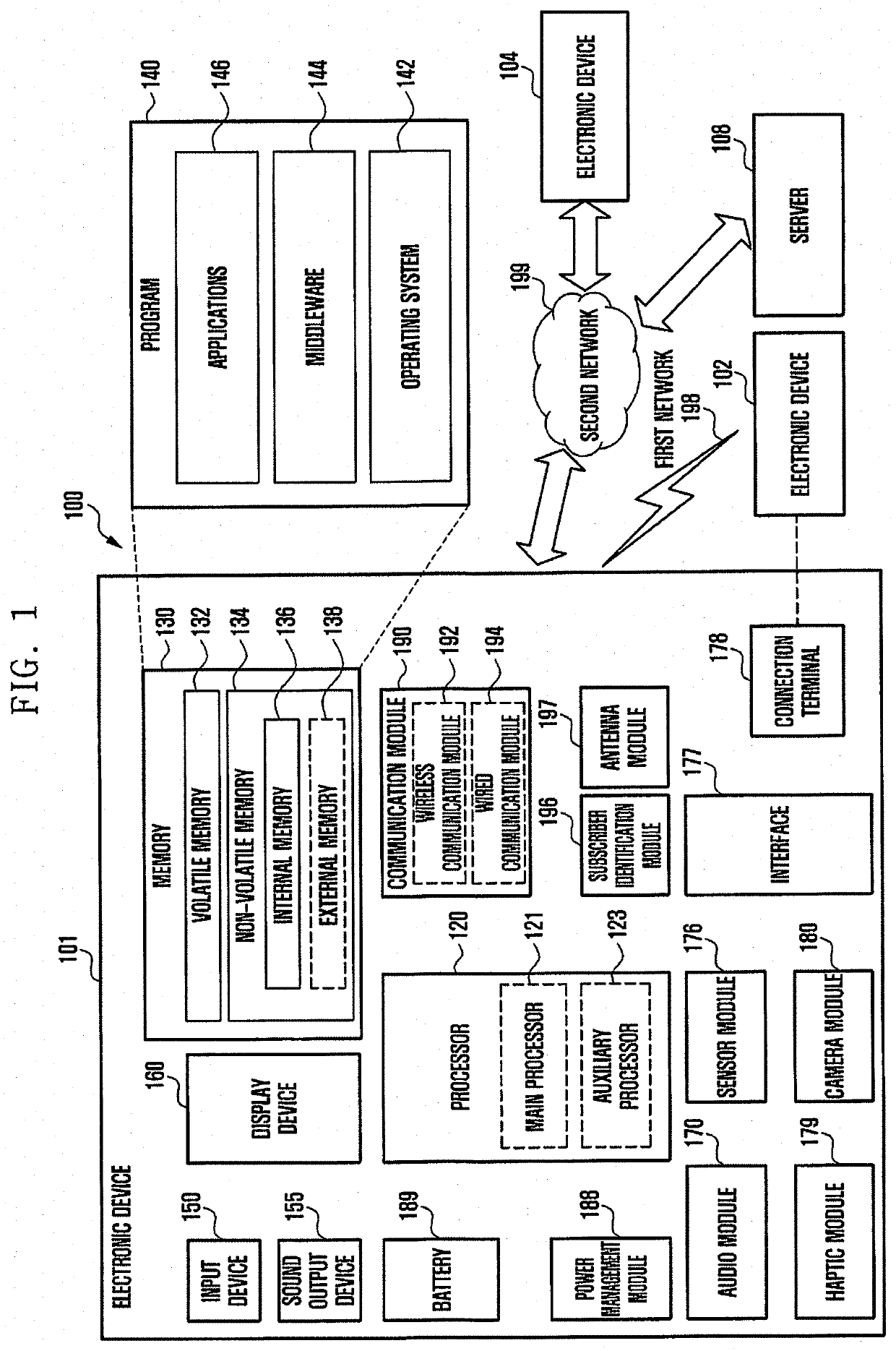 Working environment provisioning method and apparatus for execution of application program between electronic device and external server