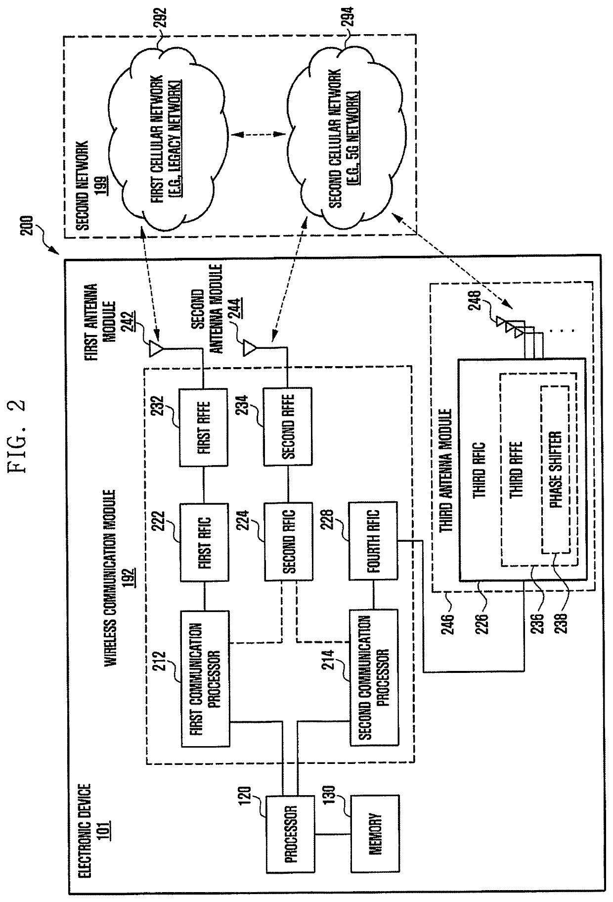 Working environment provisioning method and apparatus for execution of application program between electronic device and external server