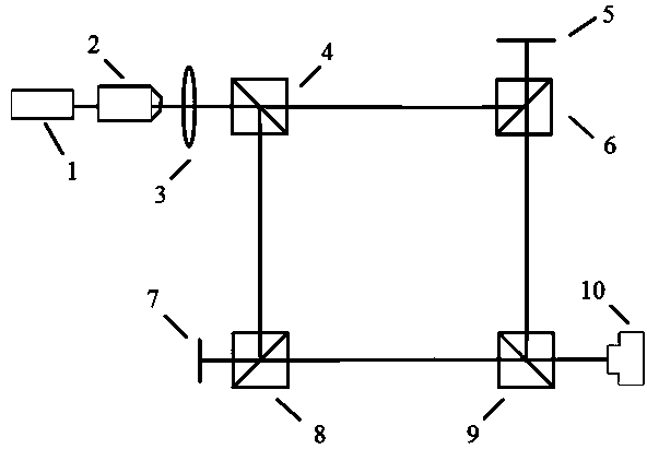 Device and method for detecting topological charge number of vortex beams based on improved Mach-Zehnder interferometer