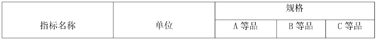 Aloe vera cigarette paper and preparation method thereof