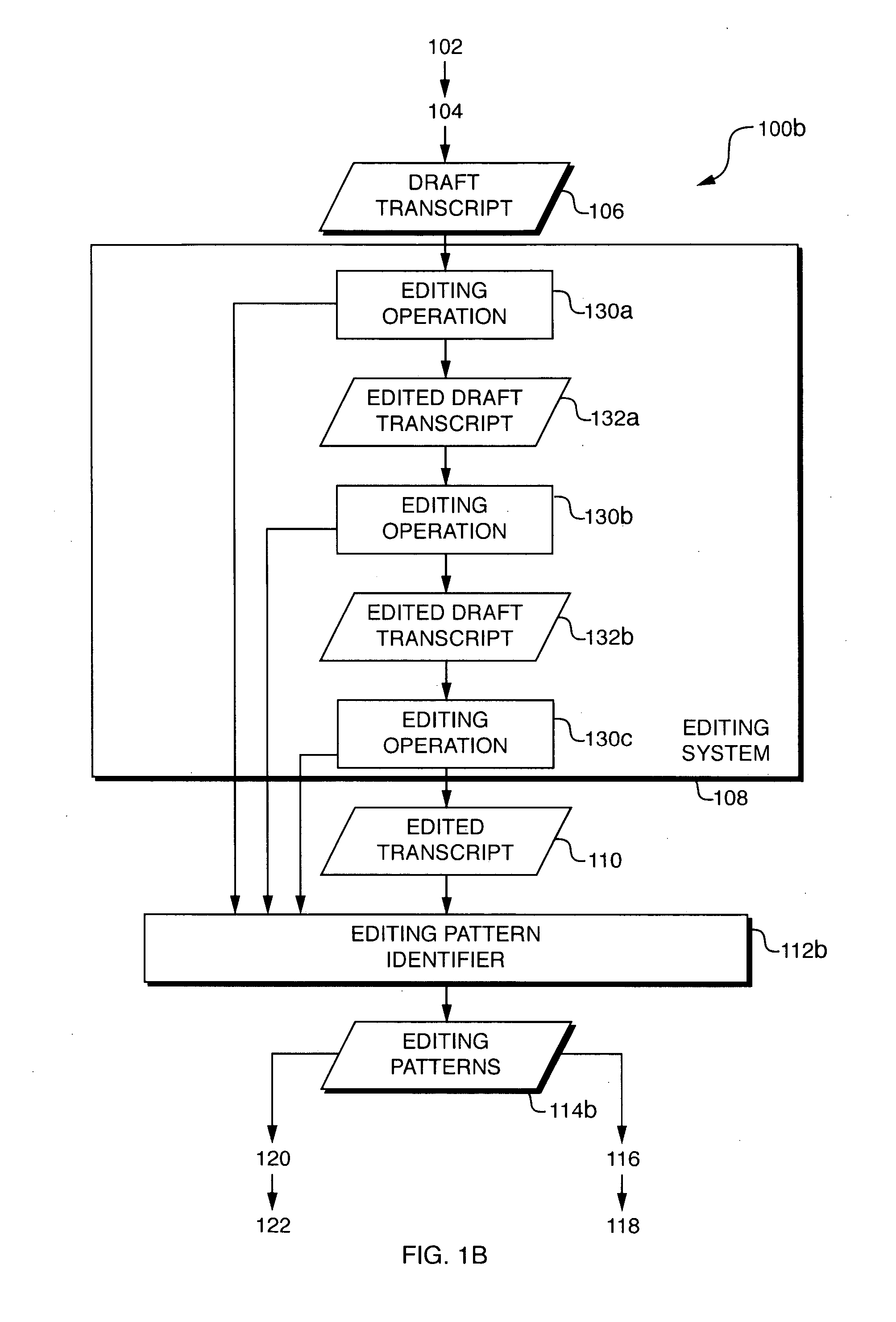 Automatic detection and application of editing patterns in draft documents