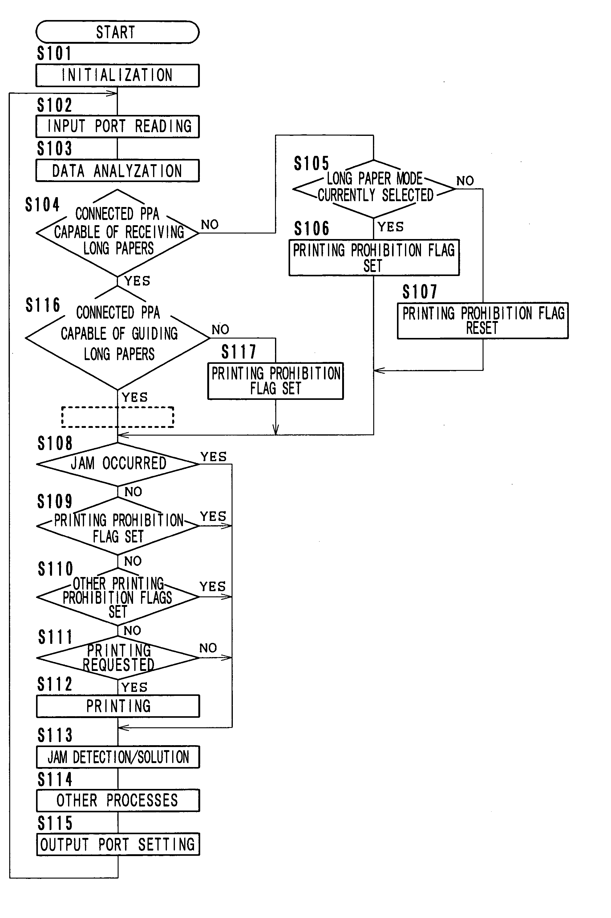 Image forming system