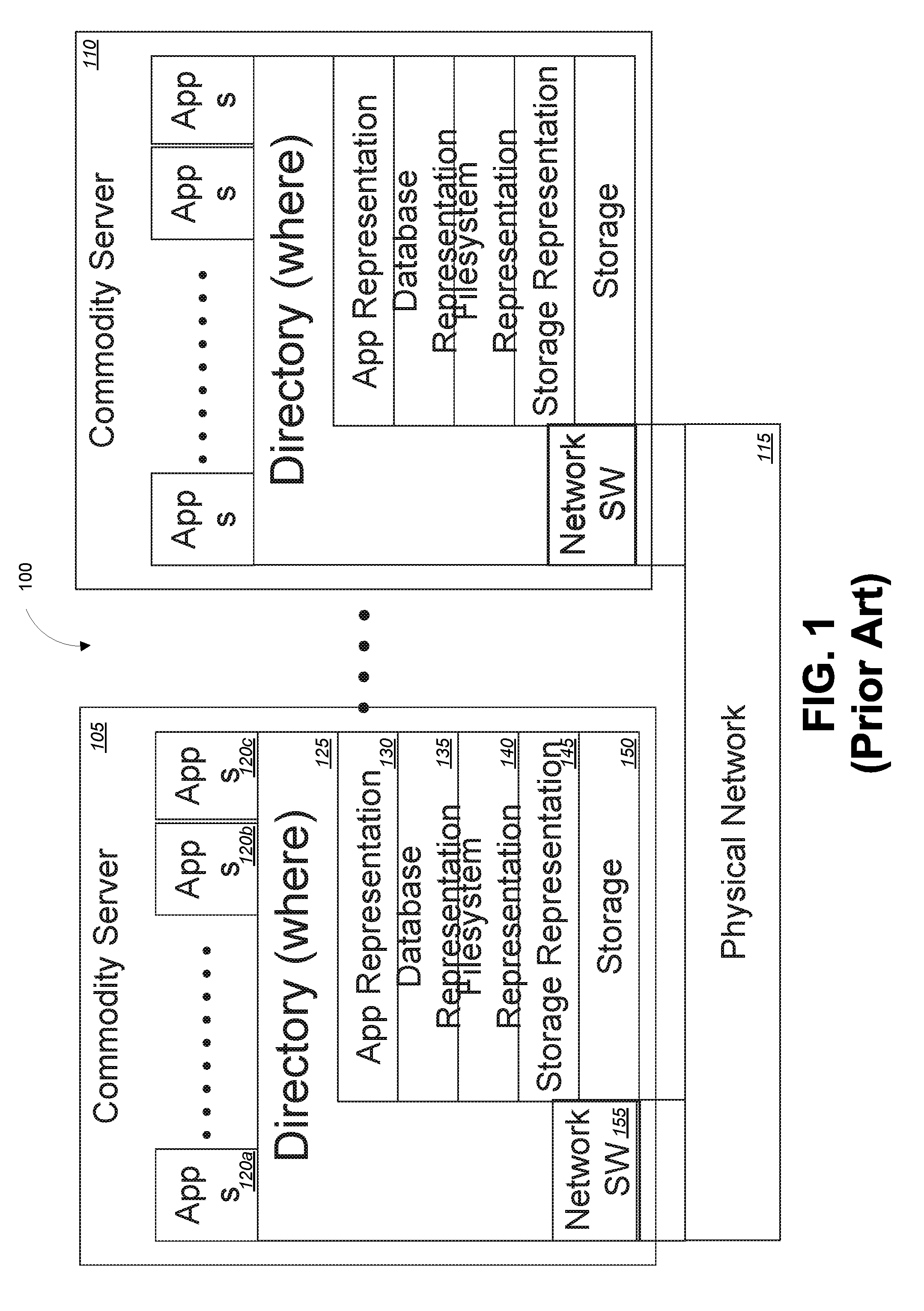 Object memory instruction set