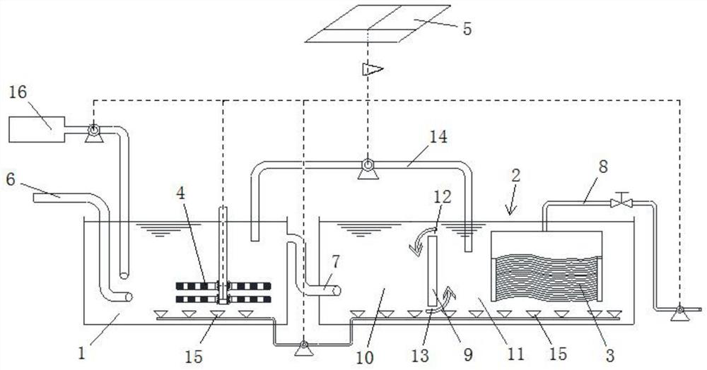 Solar photovoltaic power generation combined membrane bioreactor integrated device