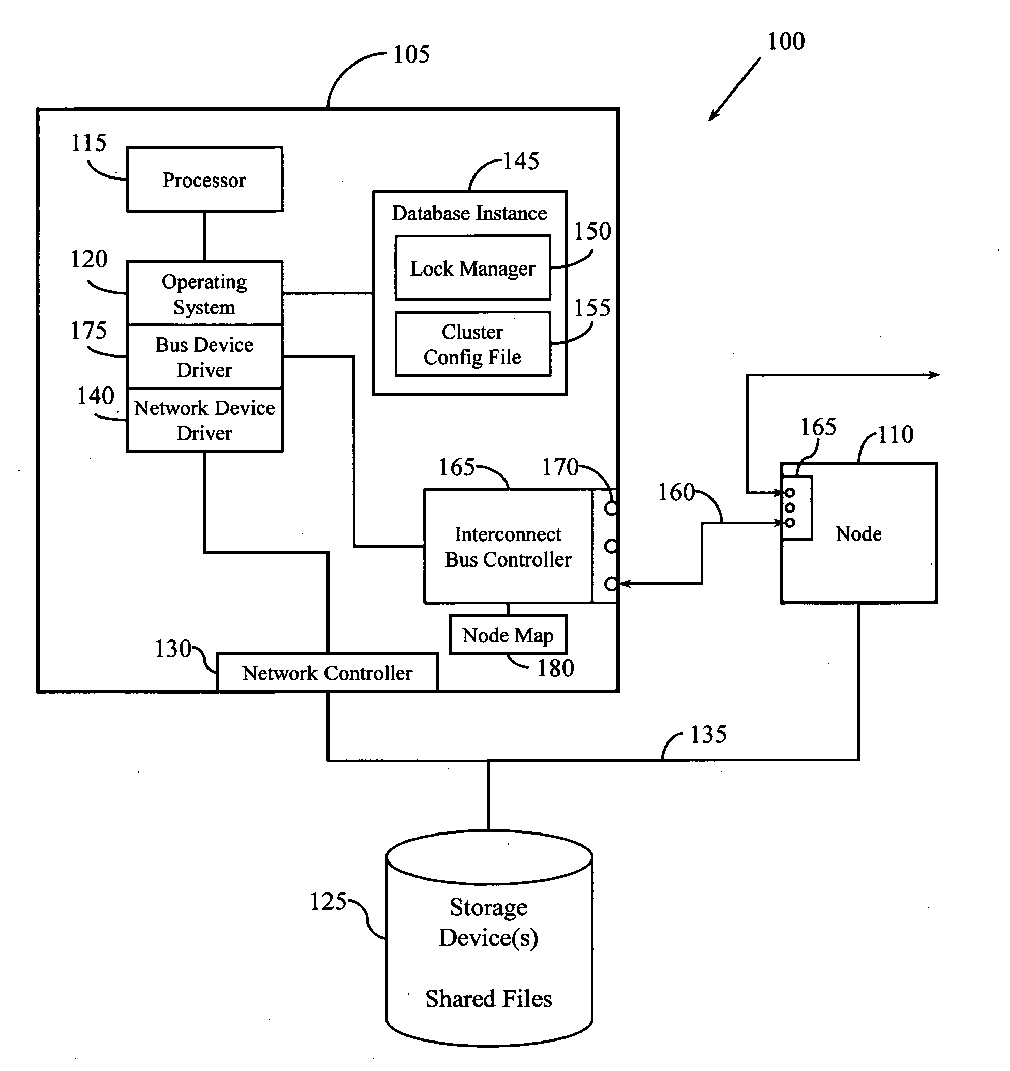 Heartbeat mechanism for cluster systems