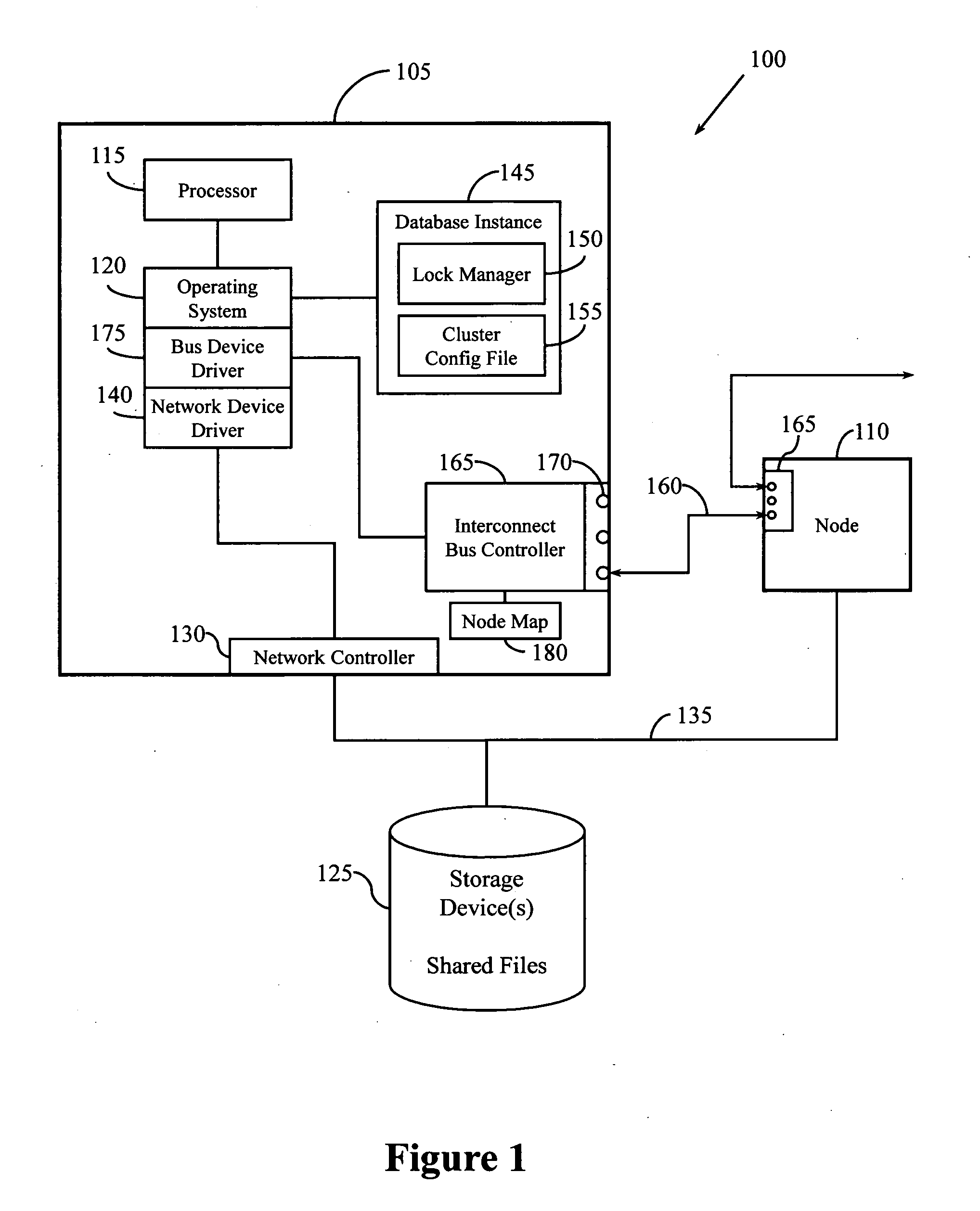 Heartbeat mechanism for cluster systems