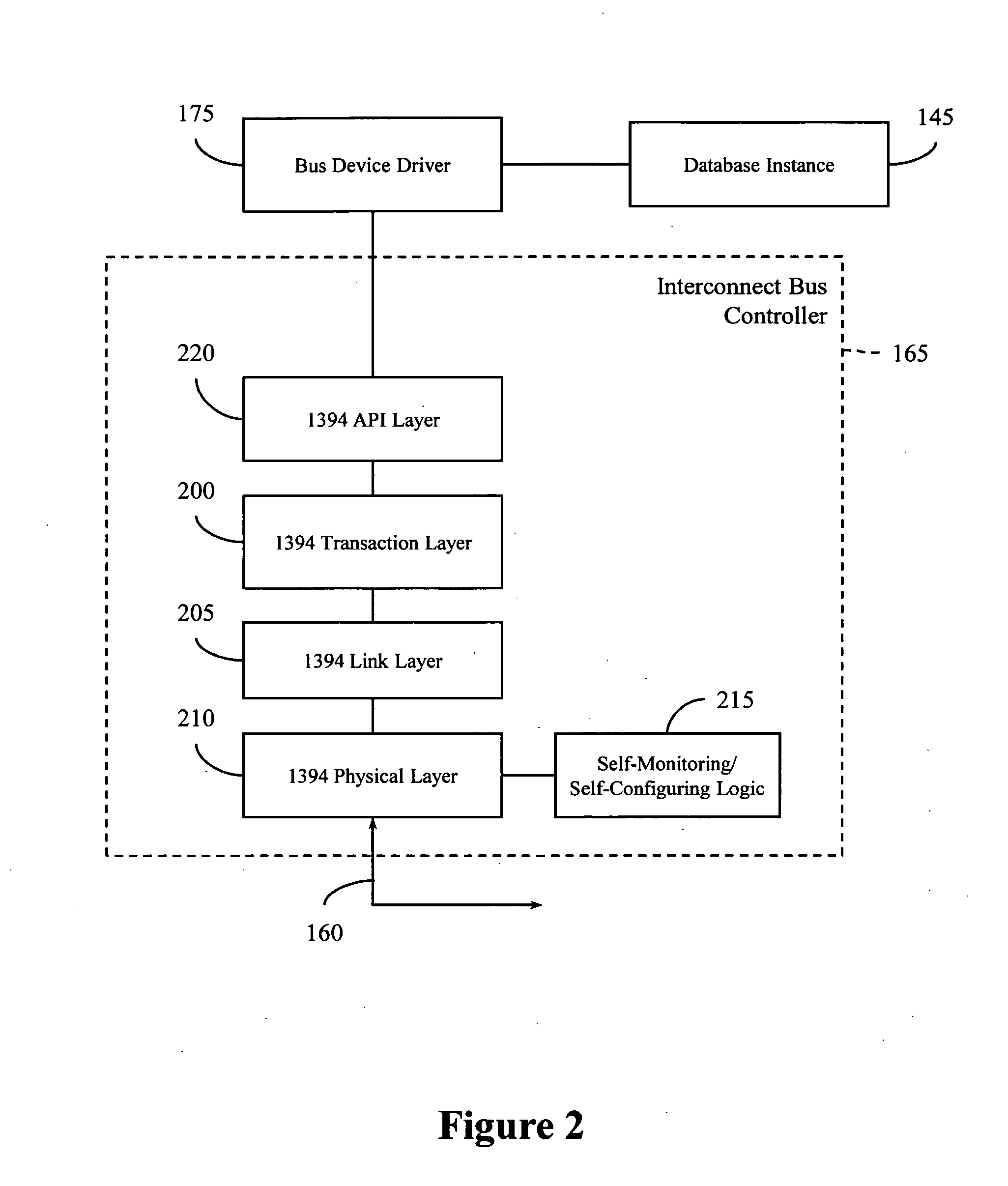 Heartbeat mechanism for cluster systems