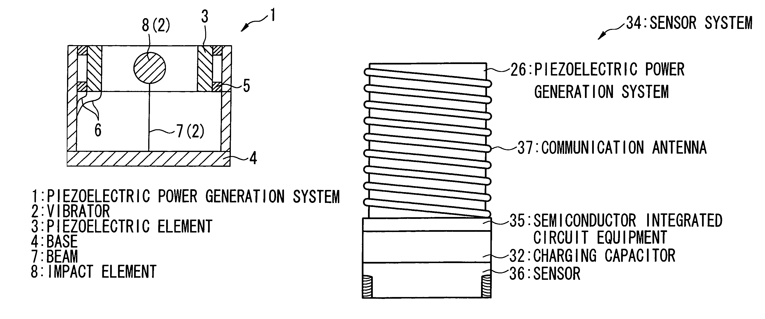 Piezoelectric power generation system and sensor system