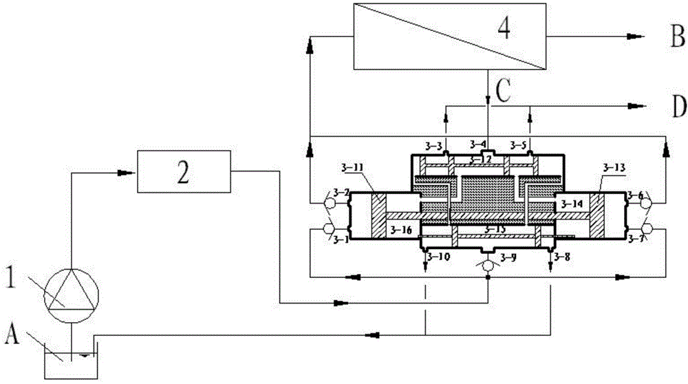 Reverse osmosis seawater desalination system using self-pressurization energy recycling high-pressure pump