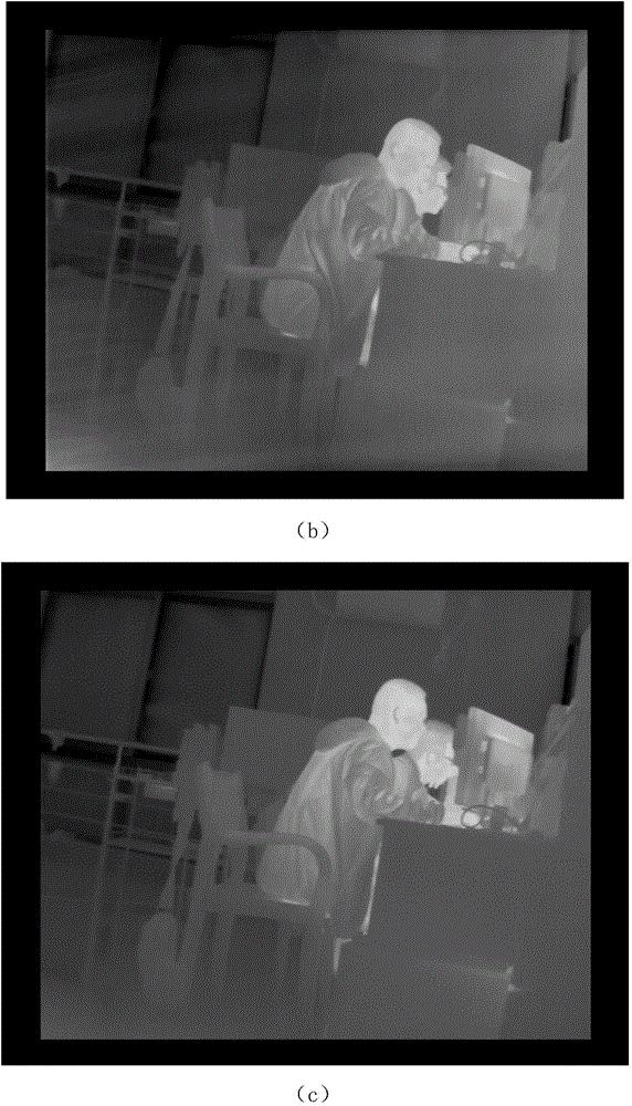 Non-uniformity correction method of non-barrier infrared thermal imaging system