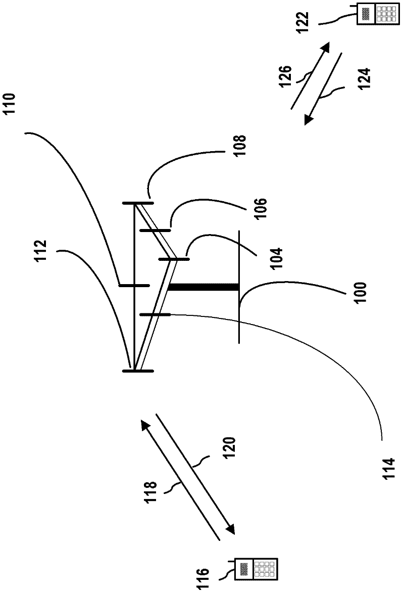 Methods and apparatus for cross-cell coordination and signaling