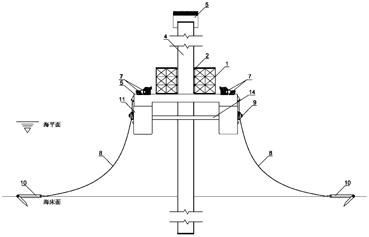 Floating type pile stabilizing platform device based on anchoring positioning control and pile sinking method