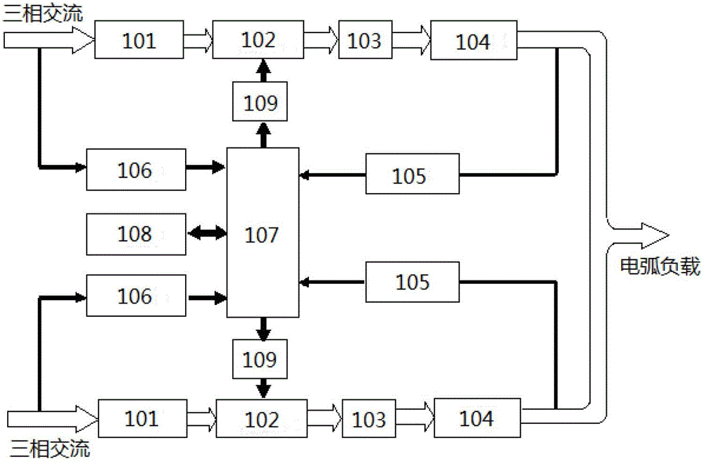 Parallel high-power pulse mig welding inverter power supply system based on dsp