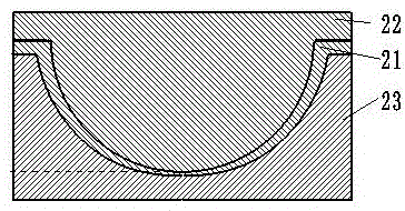 A method for actively modifying the surface of metal plastic forming dies