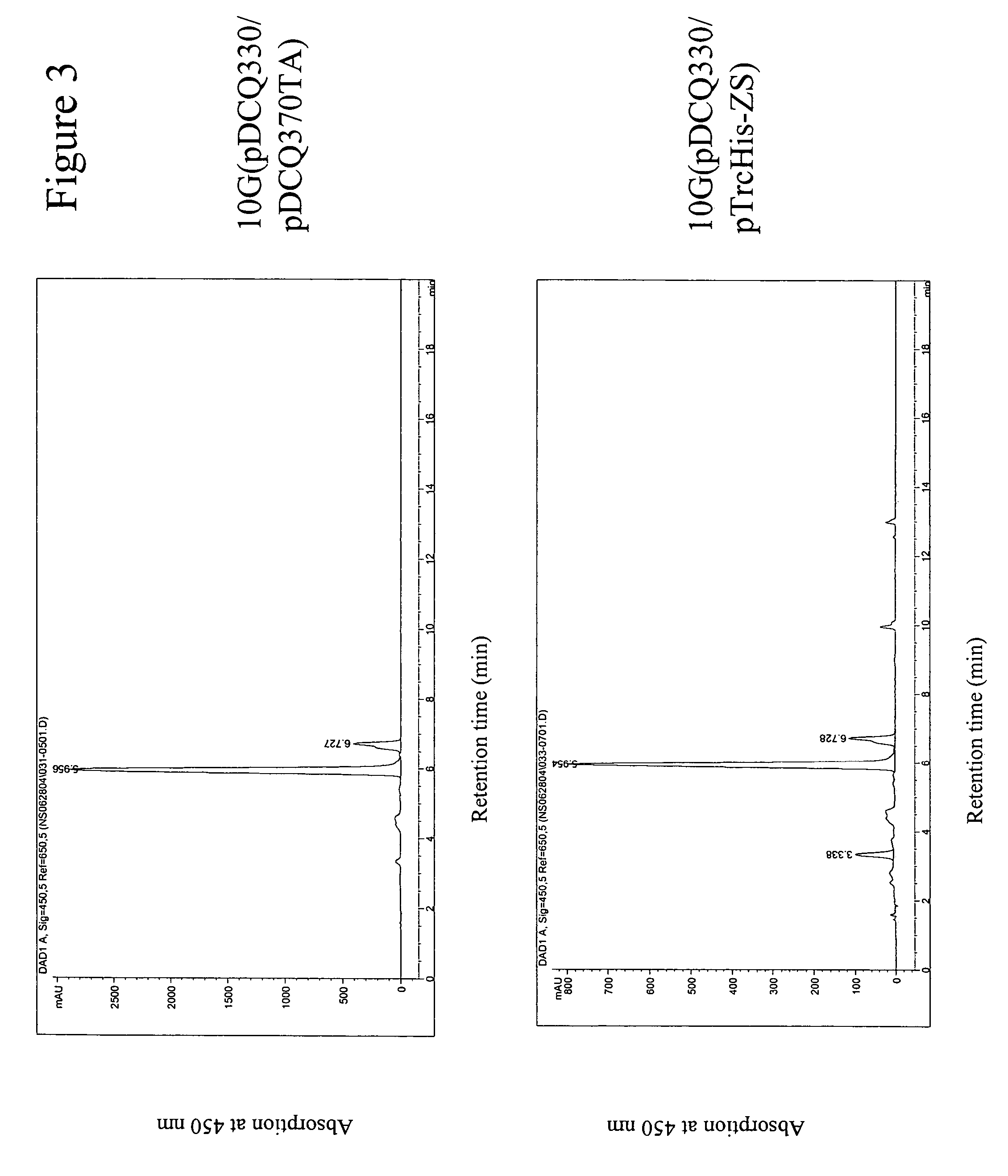 Carotenoid hydroxylase enzymes