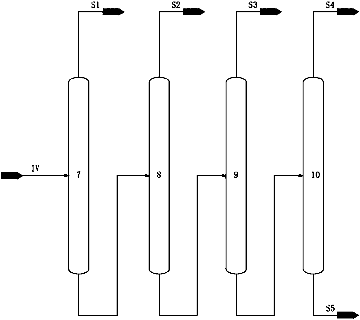 Process method for producing hexane by using raffinate oil