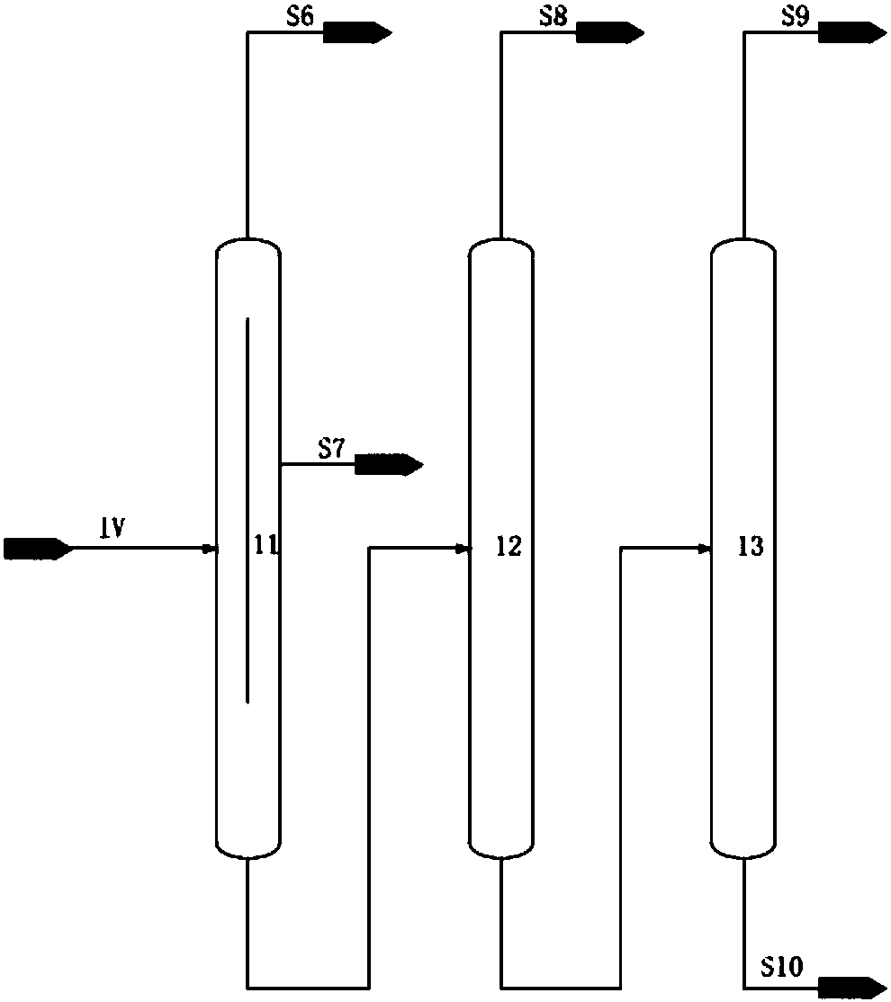 Process method for producing hexane by using raffinate oil