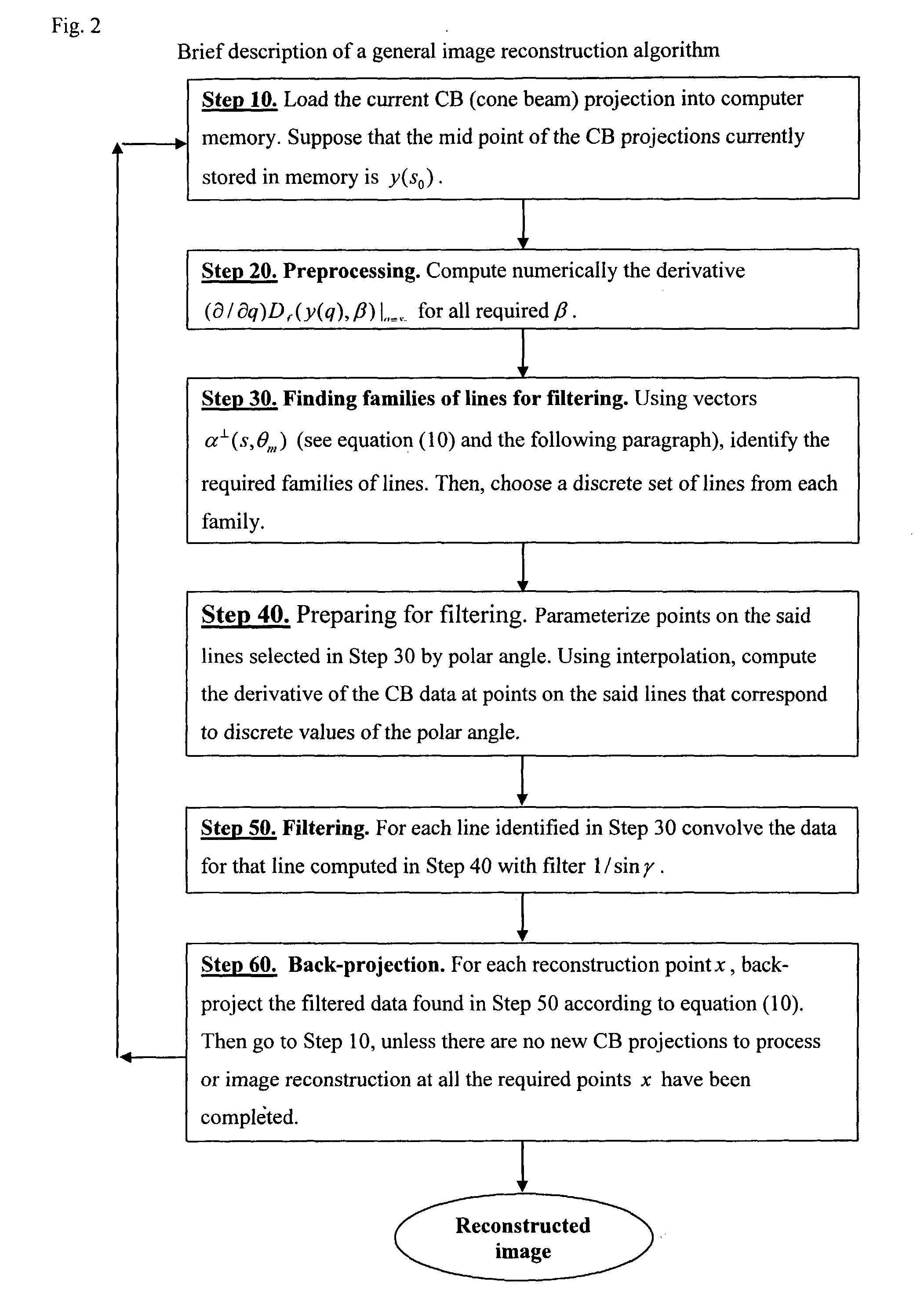 Method of reconstructing images for spiral and non-spiral computer tomography