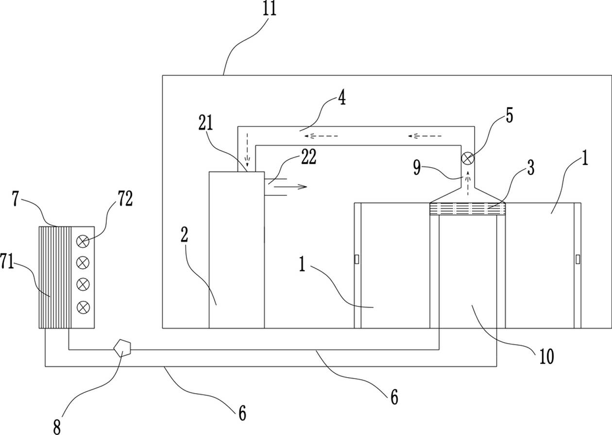 Machine room energy-saving system