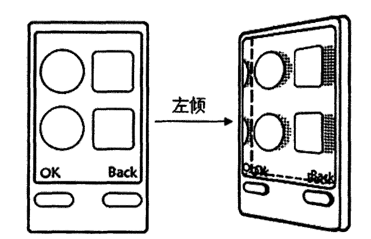 Display mode of mobile terminal supporting 3D (3-Dimensional) visual effect