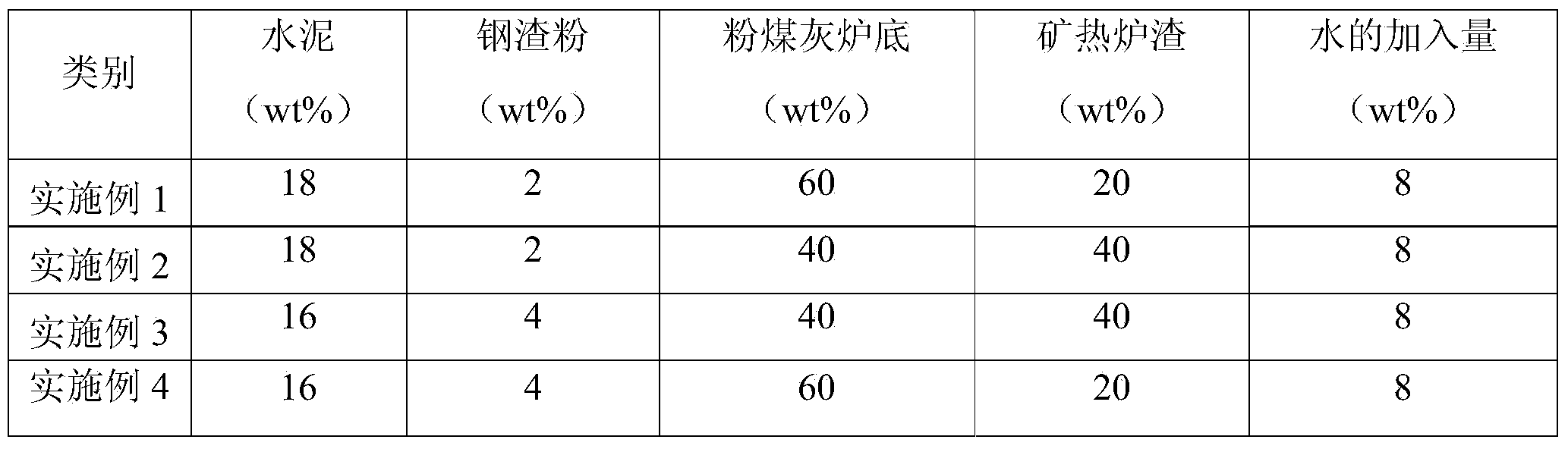 Hollow concrete partition wall plate and production method thereof