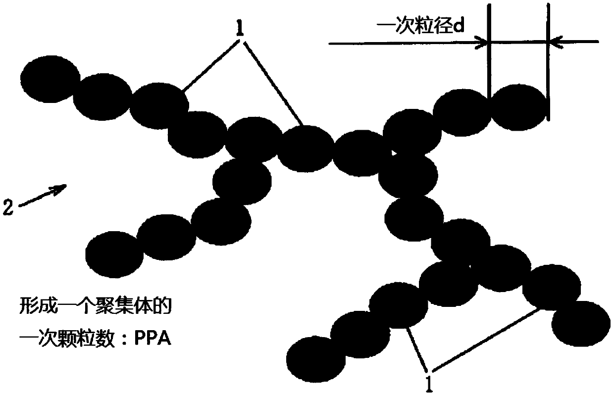 Electrode active material covered with carbonaceous material, electrode for secondary battery, and secondary battery